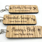 Personalised Keyrings - Grandads Shed, Daddys Garage, Nanny’s Shed, Mummy’s Room - birthday gift - Christmas Gift - personalised gift
