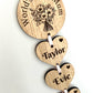 Personalised Mother’s Day Wall Plaque - World’s Best Mum - Mother’s Day Plaque - Mummy’s Gift - Mother’s Day Gift - Grandmother Present