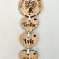 Personalised Mother’s Day Wall Plaque - World’s Best Mum - Mother’s Day Plaque - Mummy’s Gift - Mother’s Day Gift - Grandmother Present