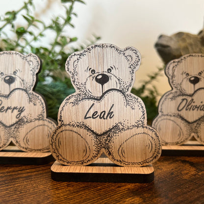 Bear Table Names